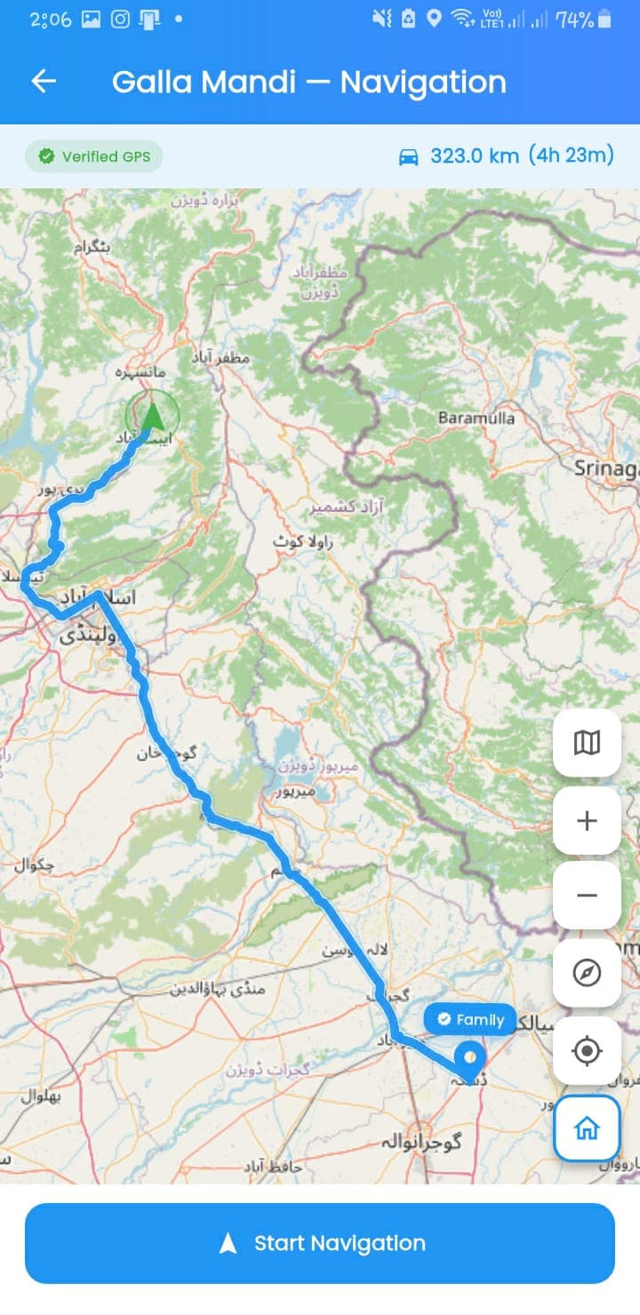 Ration Aid - Delivery Map